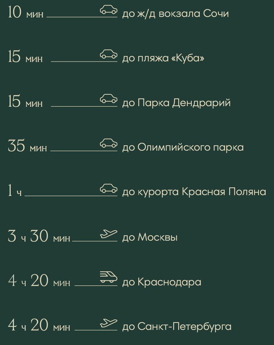 Расстояние до ЖК "Светский лес"